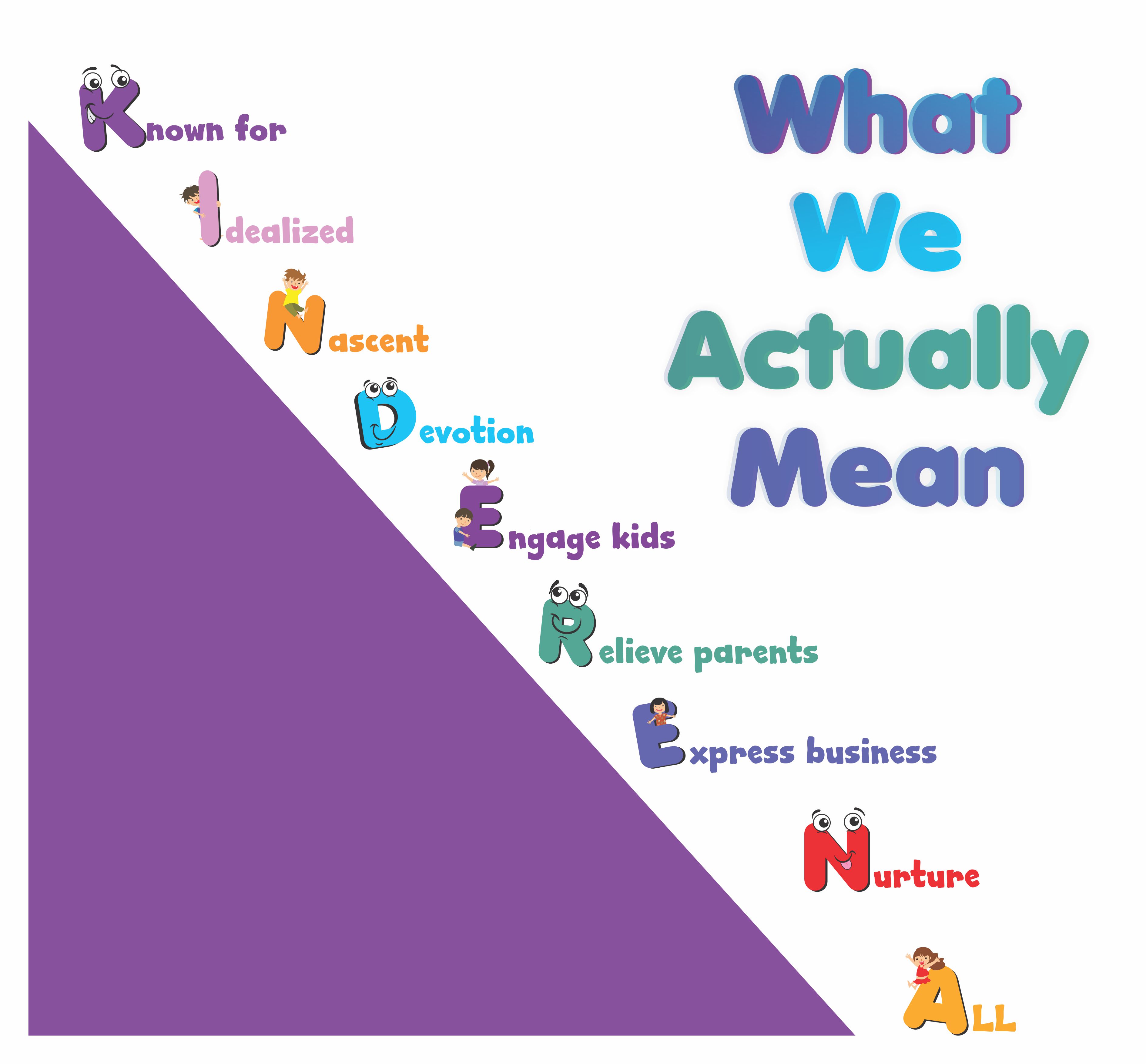 What We Actually Mean