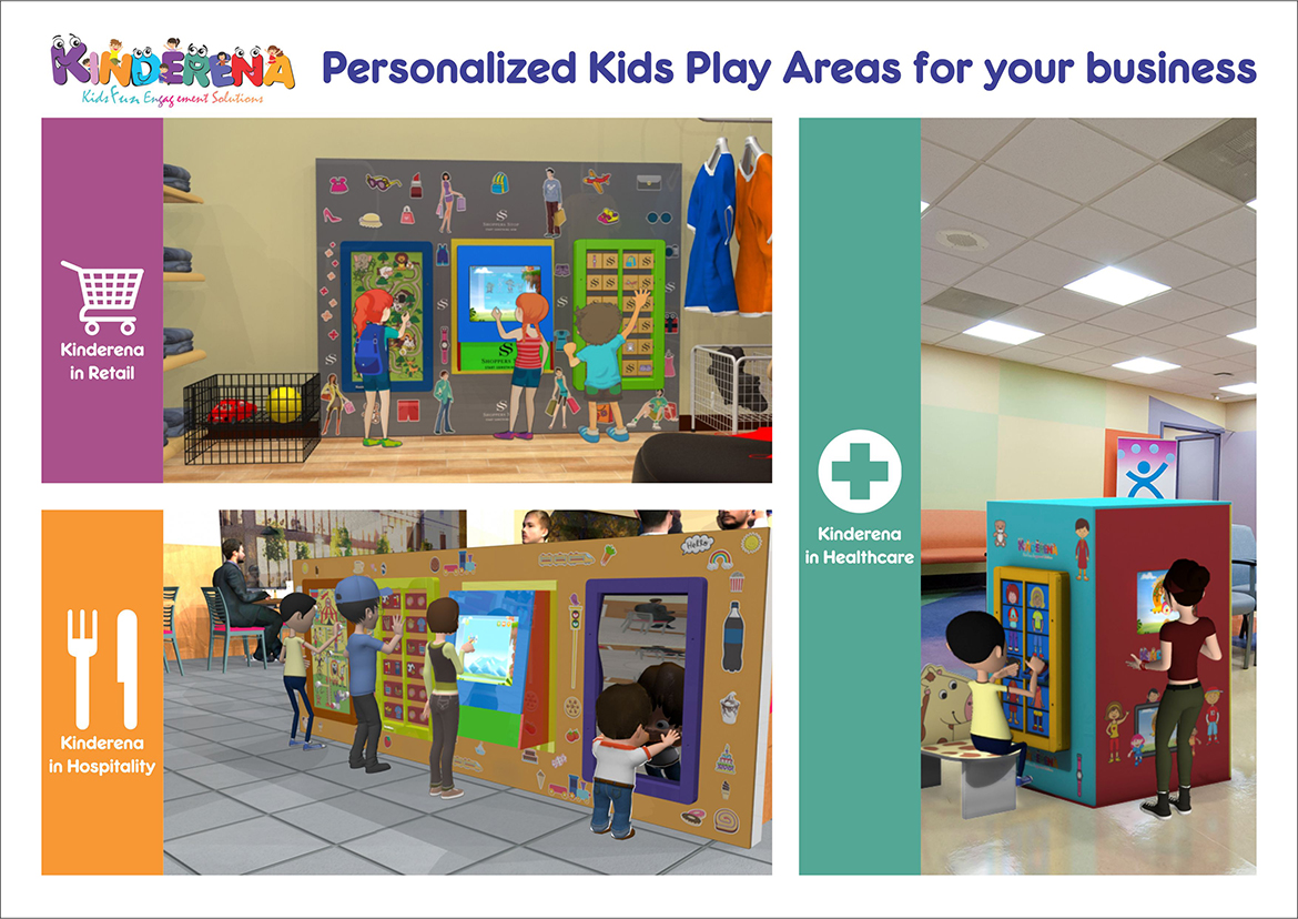 Personalized Kids Play Areas for your business